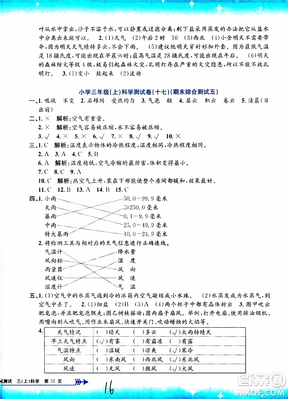 孟建平系列叢書2019年小學單元測試科學三年級上冊J教科版參考答案