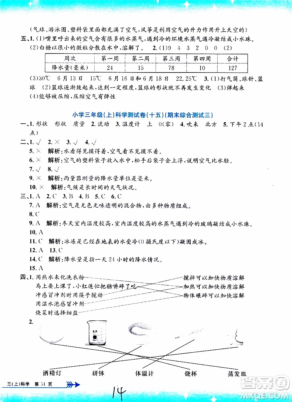 孟建平系列叢書2019年小學單元測試科學三年級上冊J教科版參考答案