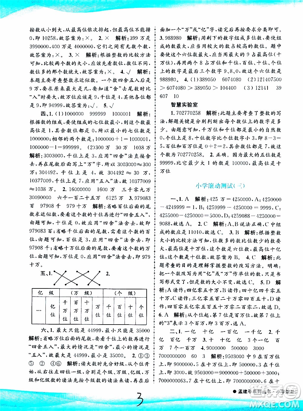 孟建平系列叢書(shū)2019年小學(xué)滾動(dòng)測(cè)試數(shù)學(xué)四年級(jí)上冊(cè)R人教版參考答案