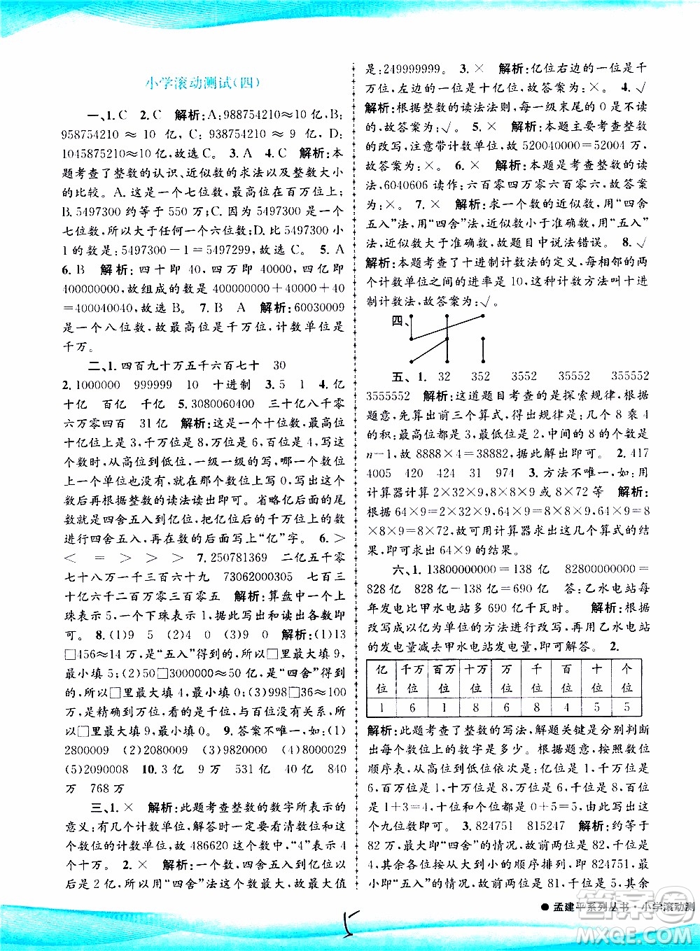 孟建平系列叢書(shū)2019年小學(xué)滾動(dòng)測(cè)試數(shù)學(xué)四年級(jí)上冊(cè)R人教版參考答案