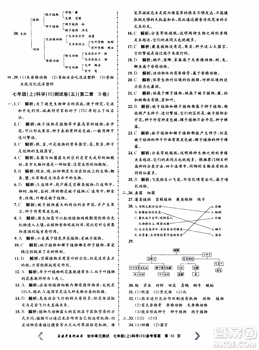 2019年孟建平系列叢書(shū)初中單元測(cè)試科學(xué)七年級(jí)上冊(cè)H滬教版參考答案