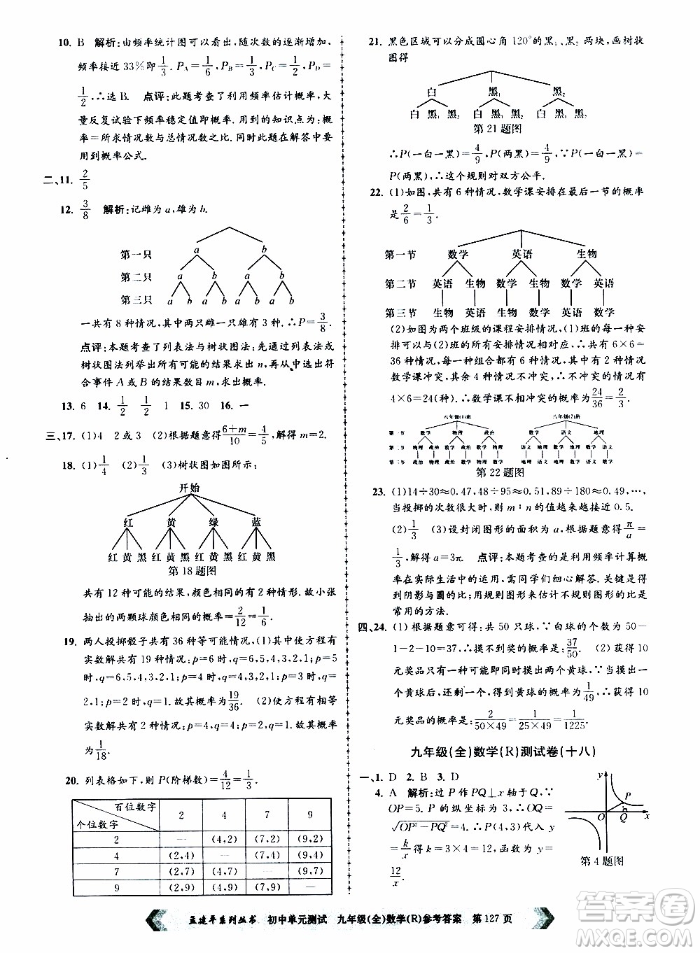 2019年孟建平系列叢書初中單元測(cè)試數(shù)學(xué)九年級(jí)全一冊(cè)R版人教版參考答案