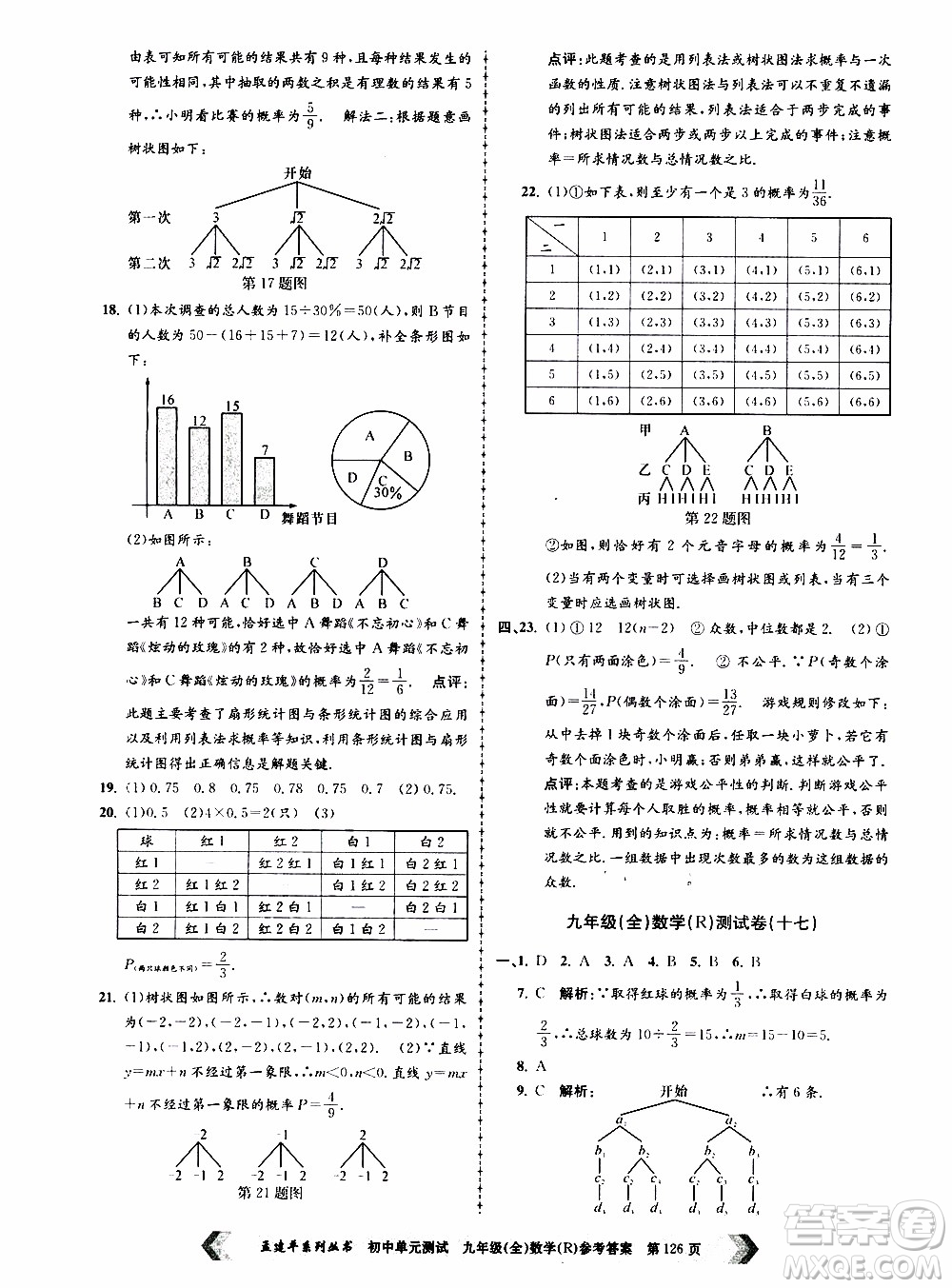 2019年孟建平系列叢書初中單元測(cè)試數(shù)學(xué)九年級(jí)全一冊(cè)R版人教版參考答案