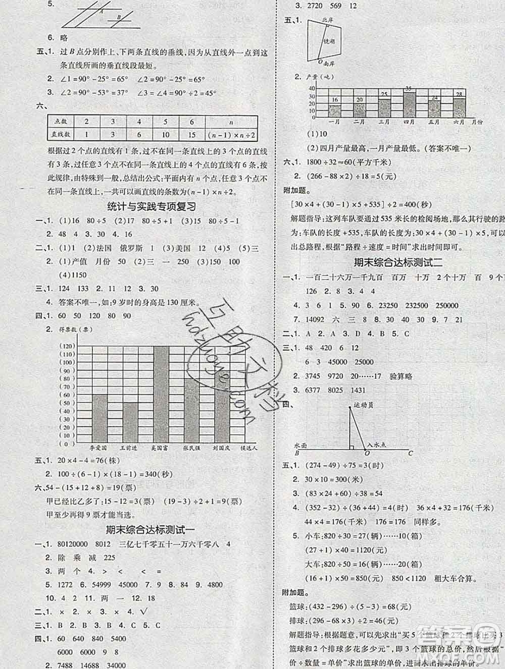 全品小復(fù)習(xí)小學(xué)數(shù)學(xué)四年級(jí)上冊(cè)青島版2019秋新版答案