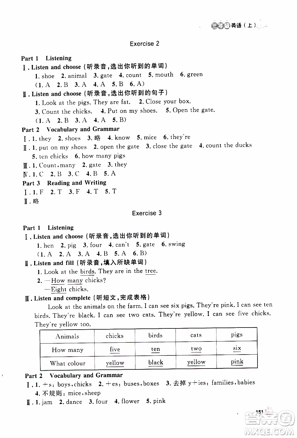 鐘書金牌2019年上海作業(yè)三年級上英語N版牛津版參考答案