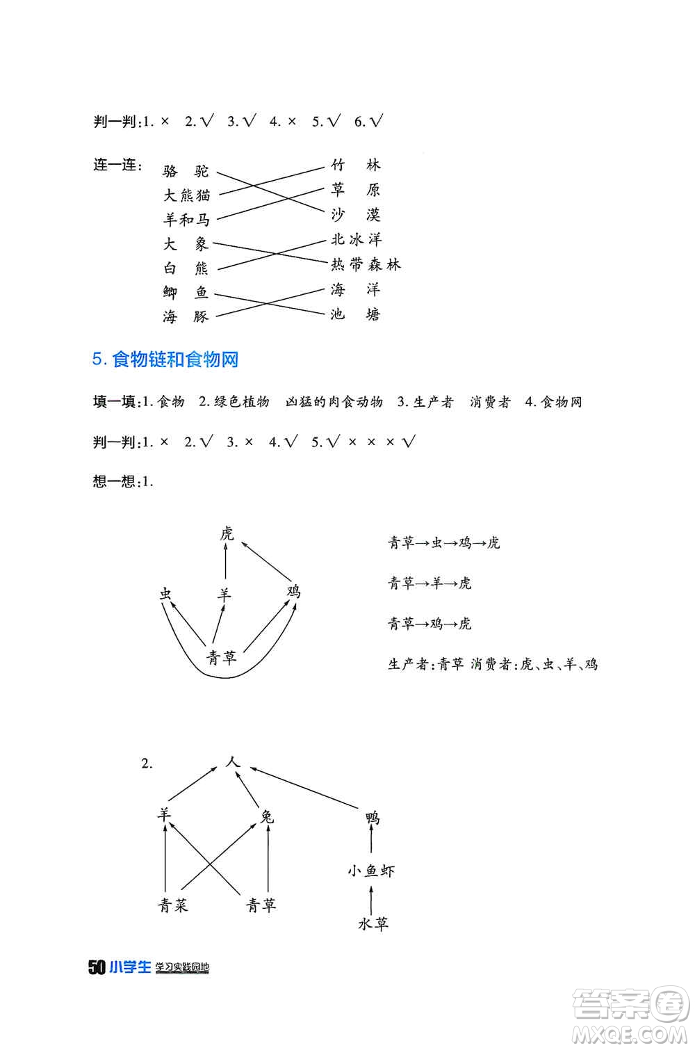 四川民族出版社2019新課標(biāo)小學(xué)生學(xué)習(xí)實(shí)踐園地五年級(jí)科學(xué)上冊(cè)人教版答案