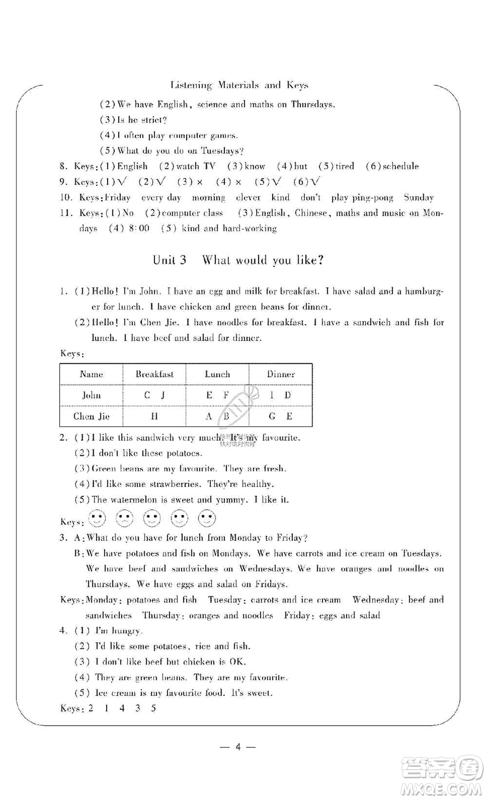 寧波出版社2019新課標(biāo)學(xué)習(xí)方法指導(dǎo)叢書五年級(jí)英語(yǔ)上冊(cè)人教版答案