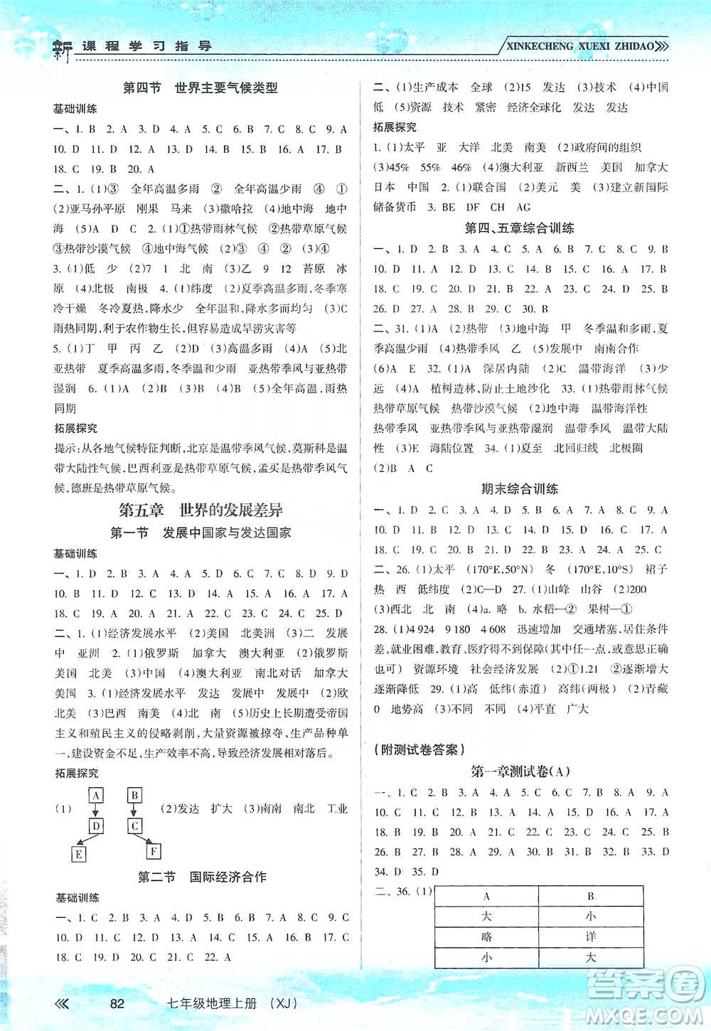 南方出版社2019新課程學(xué)習(xí)指導(dǎo)七年級地理上冊湘教版答案