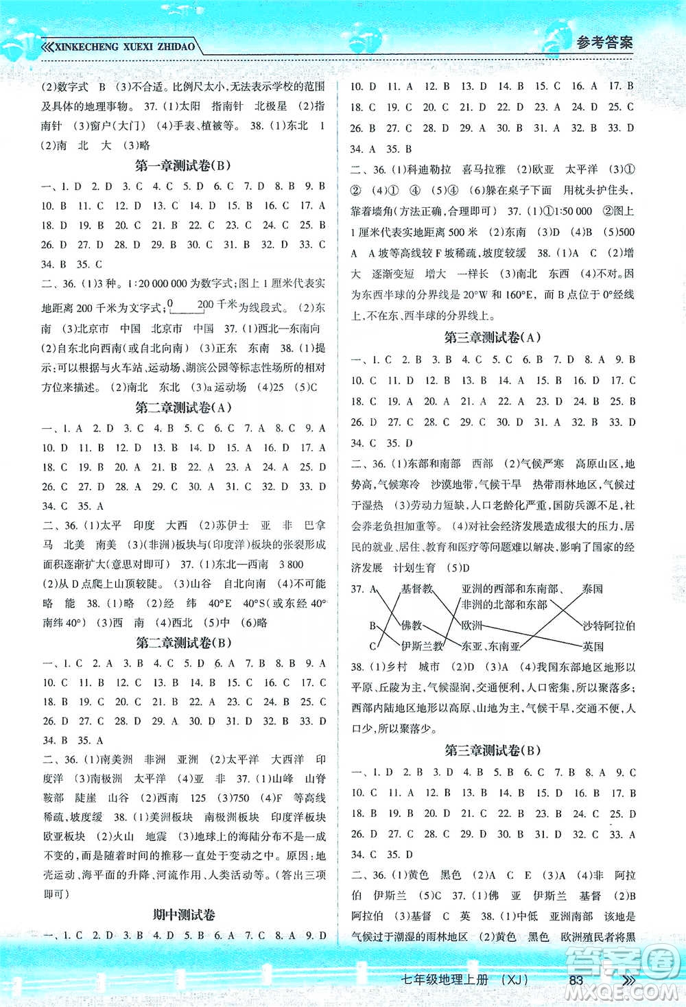 南方出版社2019新課程學(xué)習(xí)指導(dǎo)七年級地理上冊湘教版答案