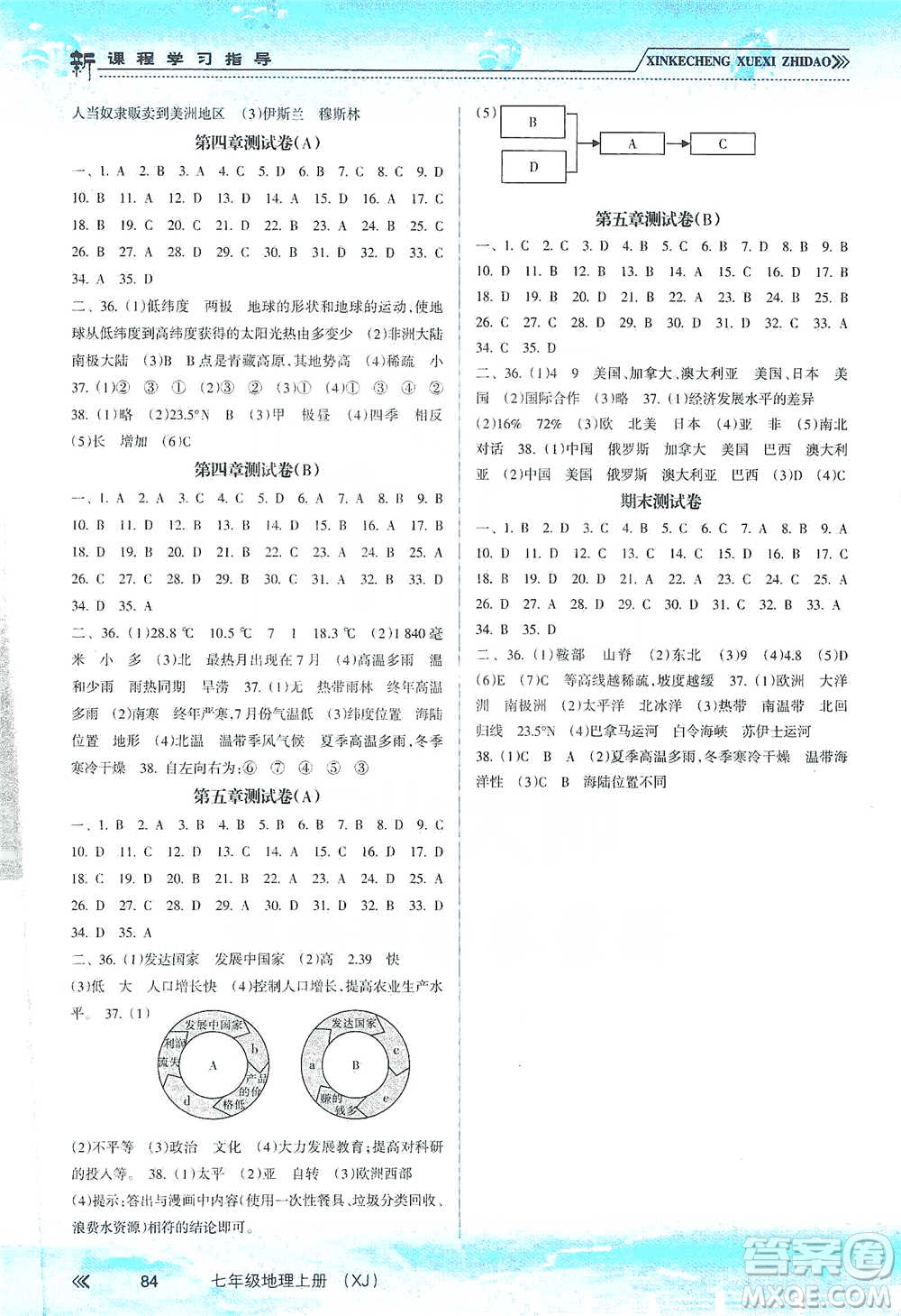 南方出版社2019新課程學(xué)習(xí)指導(dǎo)七年級地理上冊湘教版答案