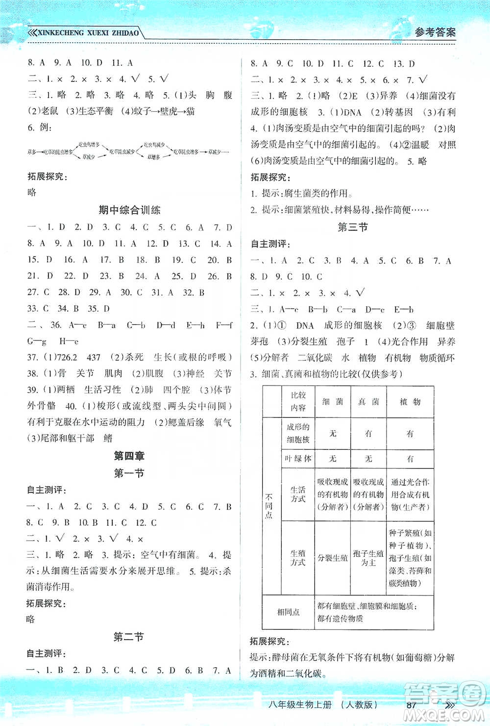 南方出版社2019新課程學(xué)習(xí)指導(dǎo)八年級(jí)生物上冊(cè)人教版答案