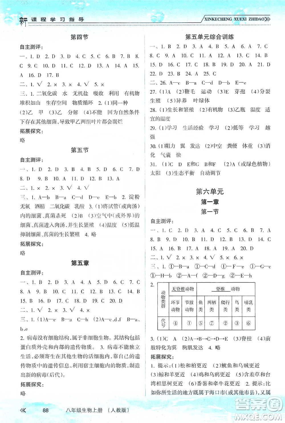 南方出版社2019新課程學(xué)習(xí)指導(dǎo)八年級(jí)生物上冊(cè)人教版答案