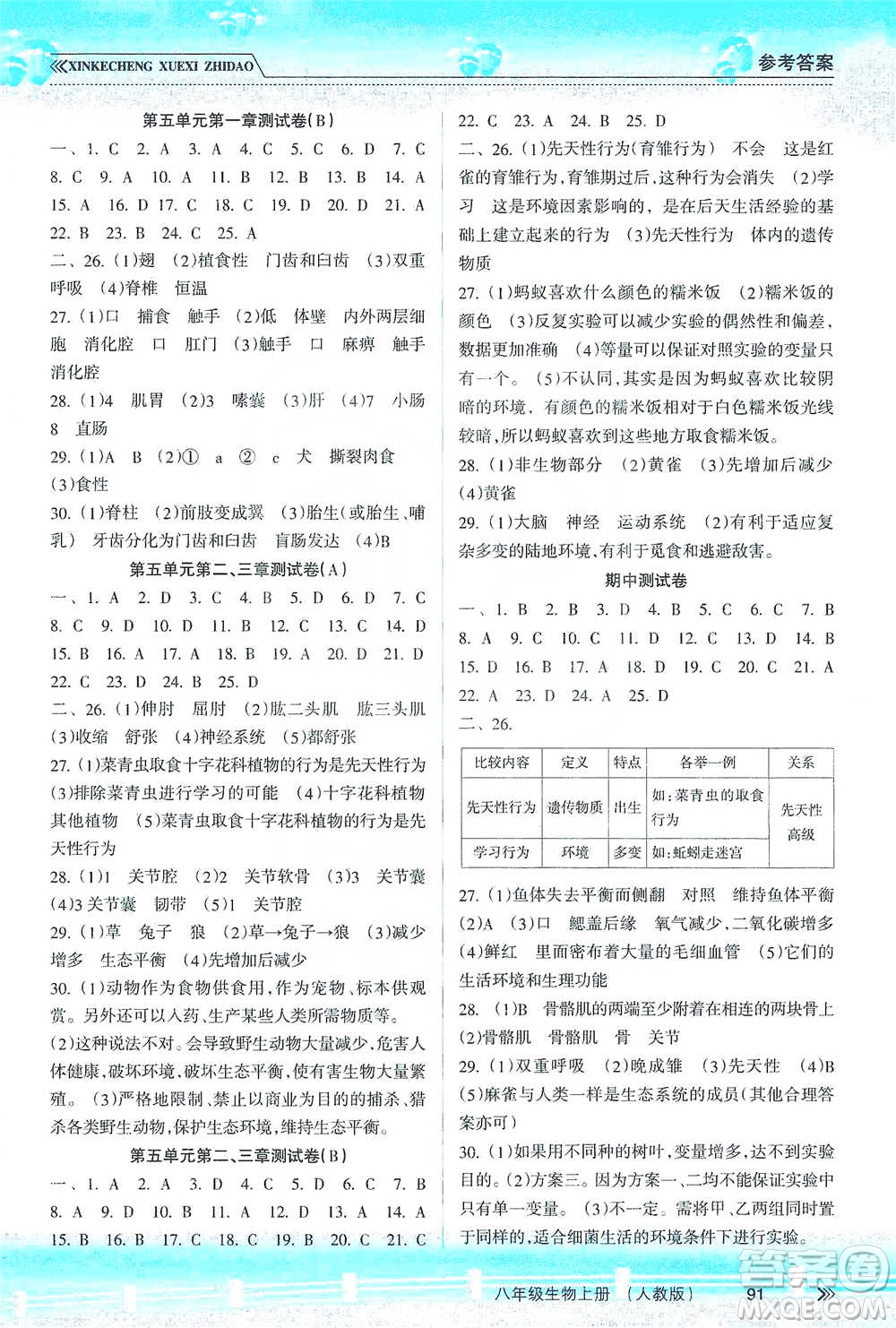 南方出版社2019新課程學(xué)習(xí)指導(dǎo)八年級(jí)生物上冊(cè)人教版答案