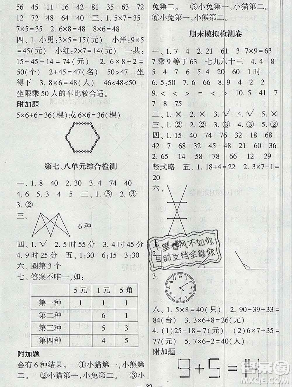 河海大學出版社2019新版經綸學典棒棒堂二年級數學上冊人教版答案