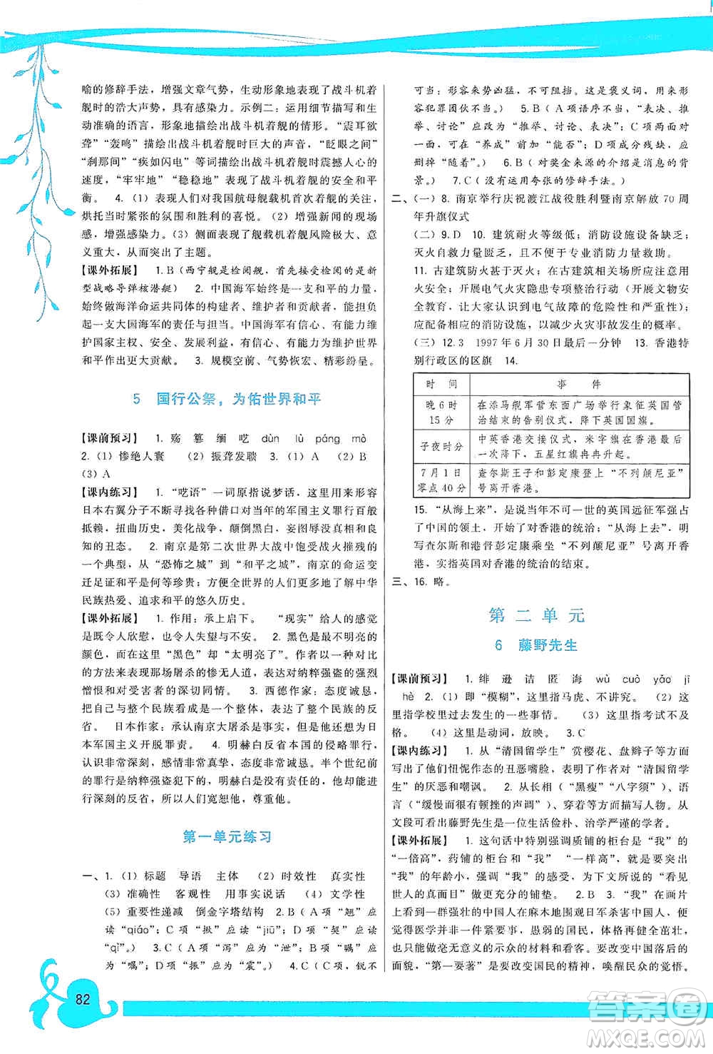 福建人民出版社2019頂尖課課練八年級語文上冊人教版答案