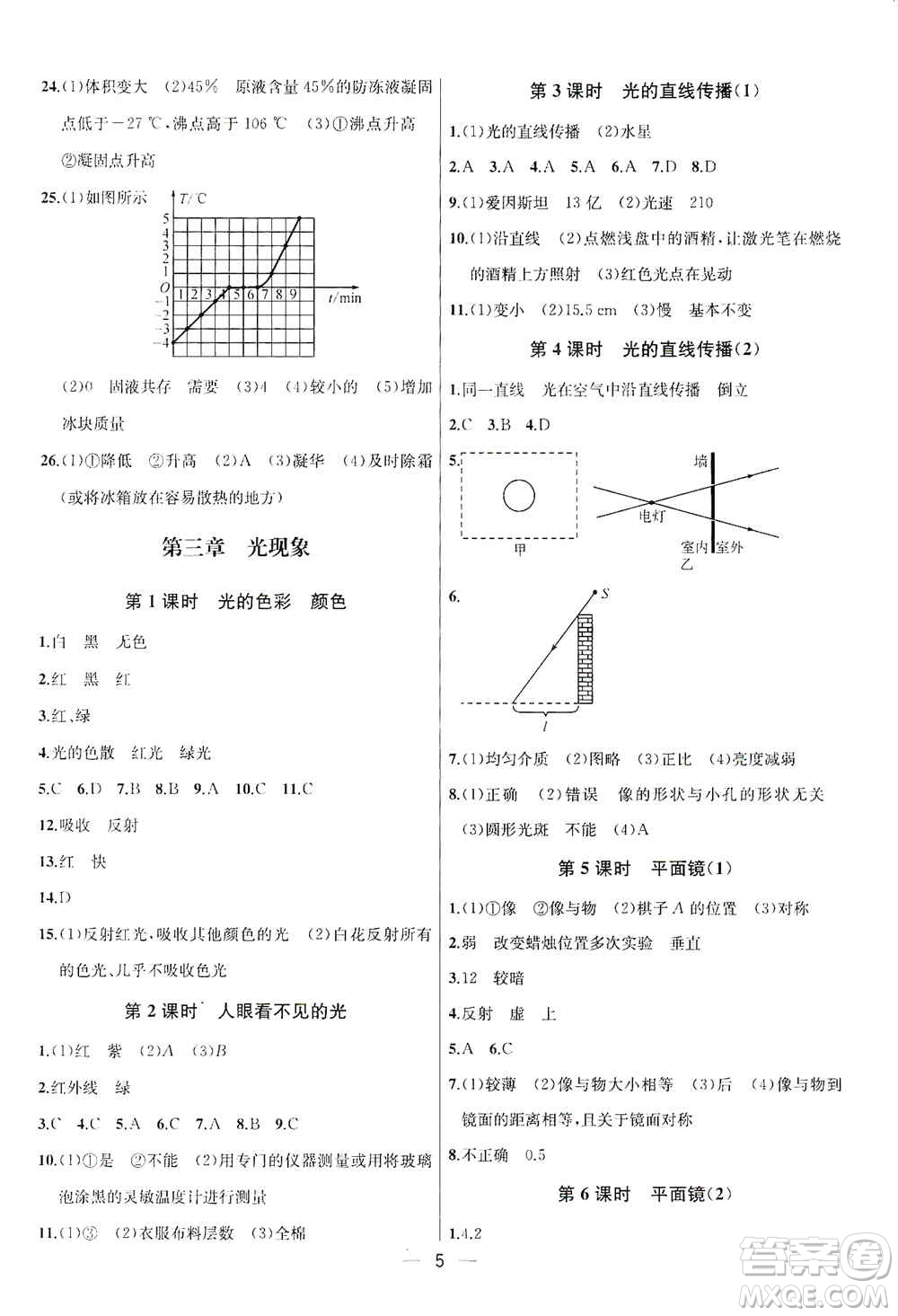 南京大學(xué)出版社2019金鑰匙提優(yōu)訓(xùn)練課課練八年級物理上冊國標(biāo)江蘇版答案