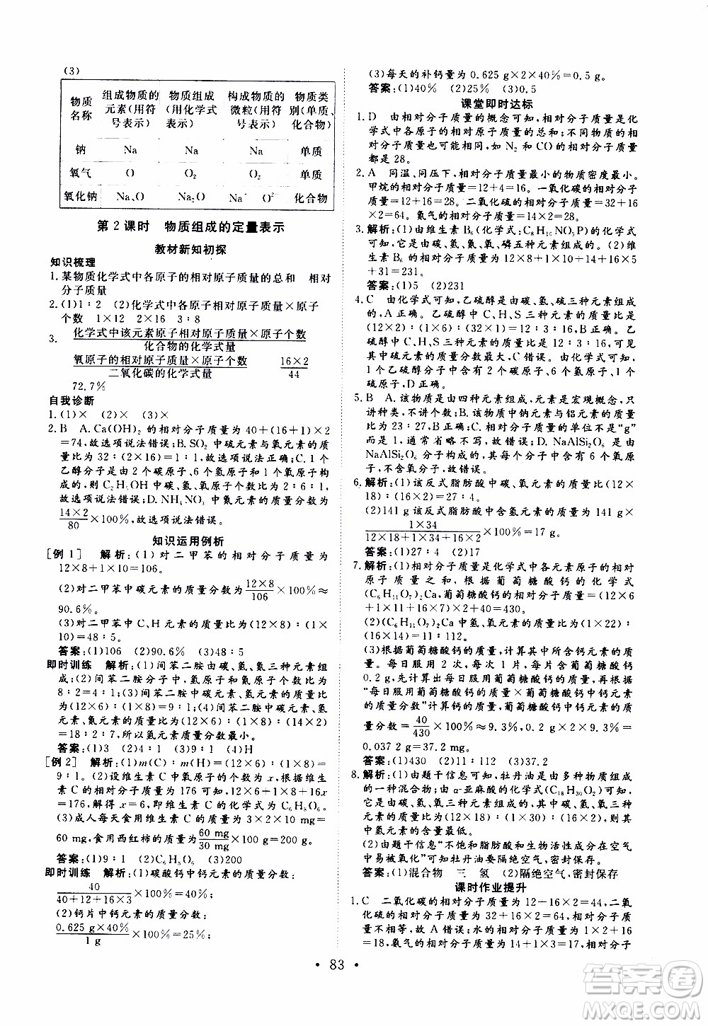 濟(jì)南出版社2019年新動(dòng)力課堂與檢測(cè)化學(xué)八年級(jí)上冊(cè)參考答案