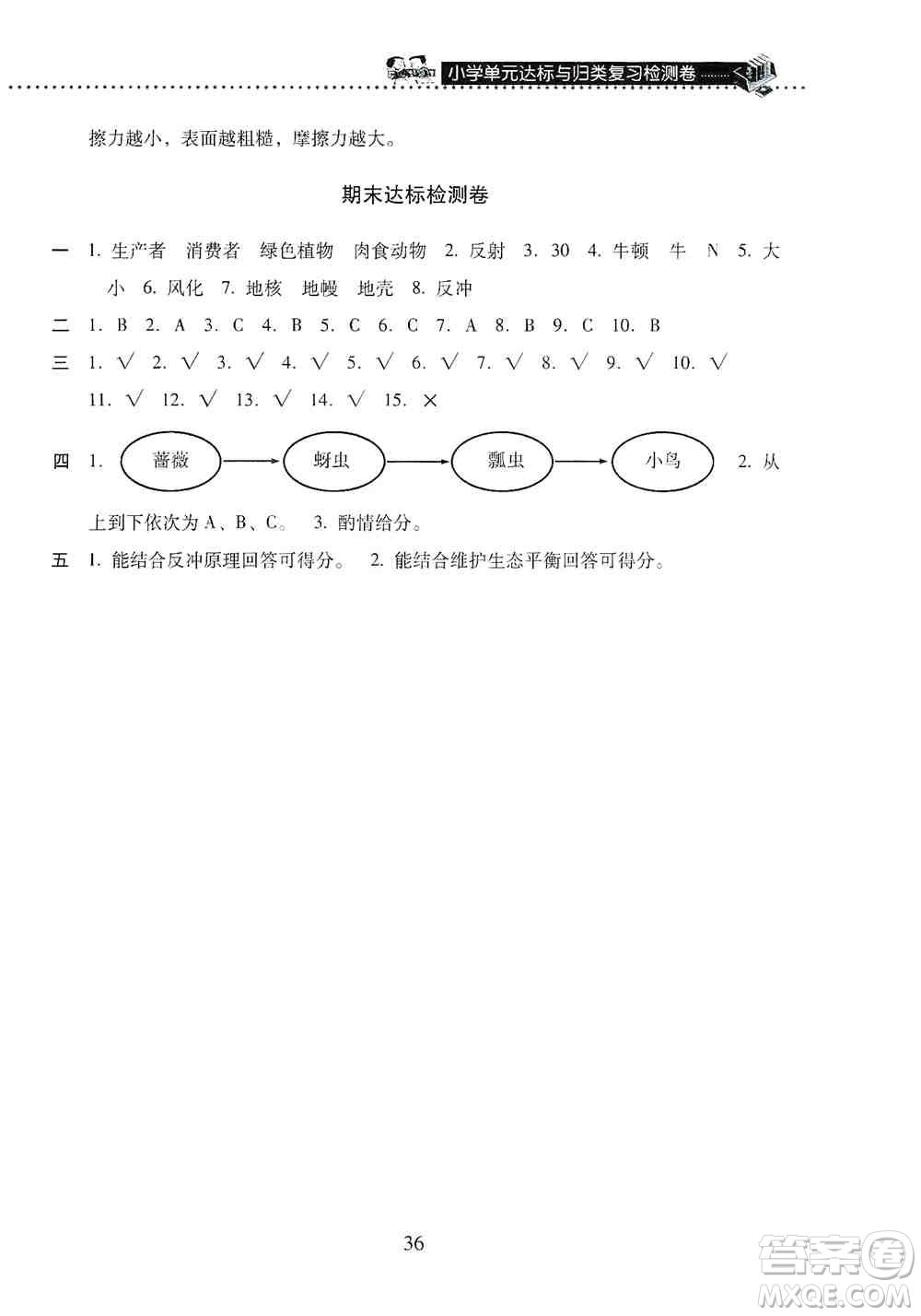 晨光出版社2019晨光全優(yōu)小學(xué)單元達(dá)標(biāo)與歸類復(fù)習(xí)檢測(cè)卷五年級(jí)科學(xué)上冊(cè)教科版答案