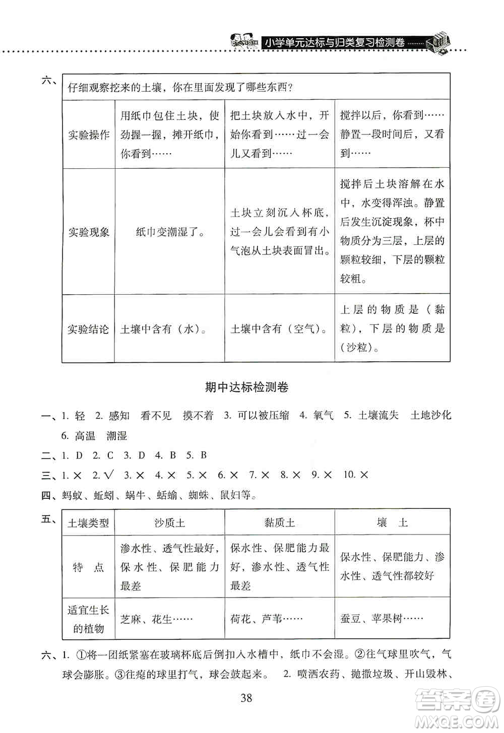 晨光出版社2019晨光全優(yōu)小學(xué)單元達(dá)標(biāo)與歸類復(fù)習(xí)檢測卷三年級科學(xué)上冊蘇科版答案