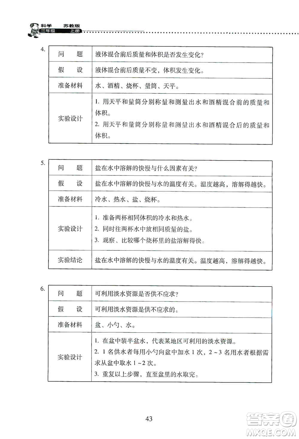 晨光出版社2019晨光全優(yōu)小學(xué)單元達(dá)標(biāo)與歸類復(fù)習(xí)檢測卷三年級科學(xué)上冊蘇科版答案