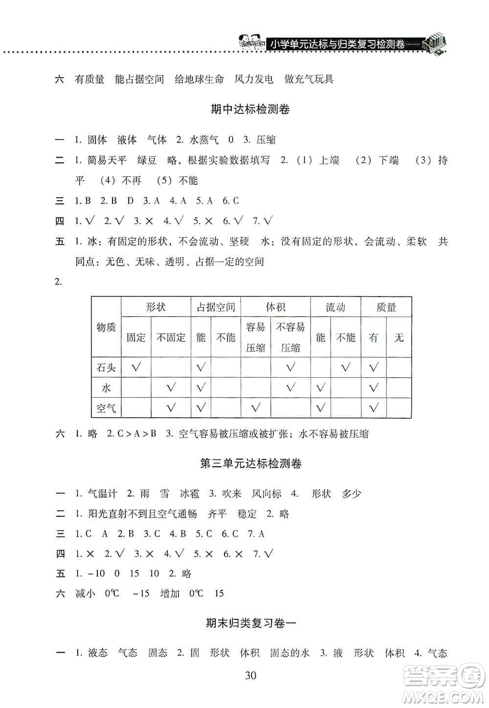 2019晨光全優(yōu)小學(xué)單元達標與歸類復(fù)習檢測卷三年級科學(xué)上冊教科版答案