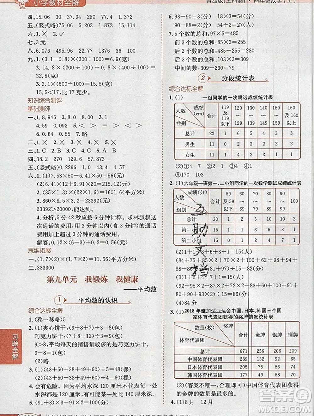 陜西人民教育出版社2019秋小學(xué)教材全解四年級(jí)數(shù)學(xué)上冊(cè)青島版五四制答案