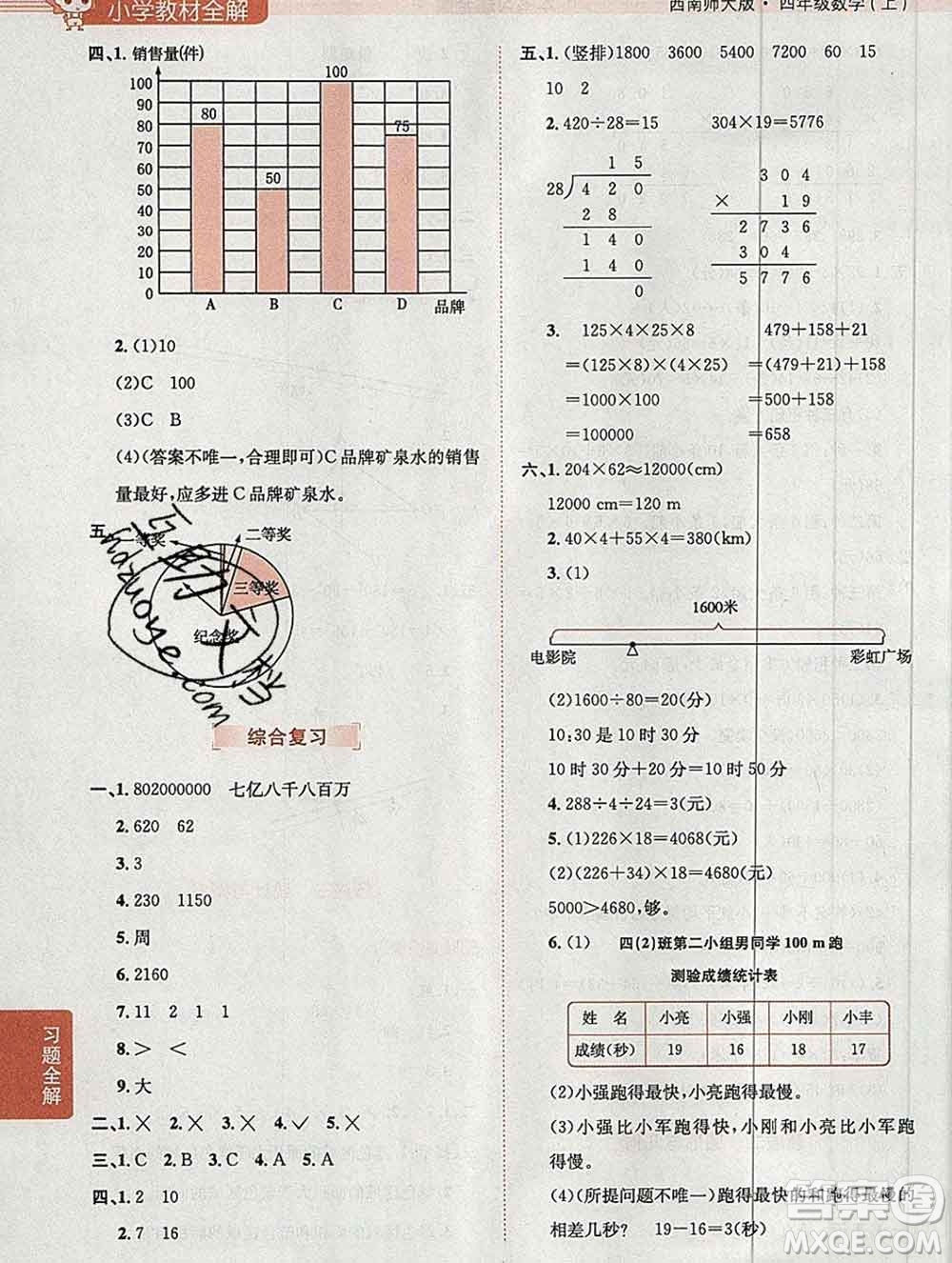 陜西人民教育出版社2019秋小學(xué)教材全解四年級數(shù)學(xué)上冊西師版答案