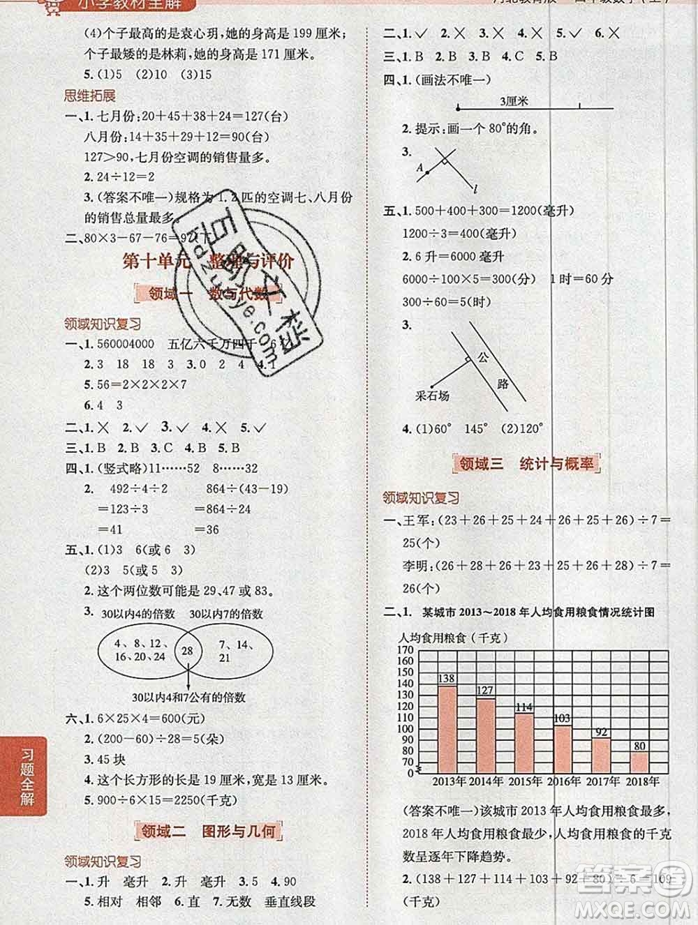 陜西人民教育出版社2019秋小學教材全解四年級數(shù)學上冊冀教版答案