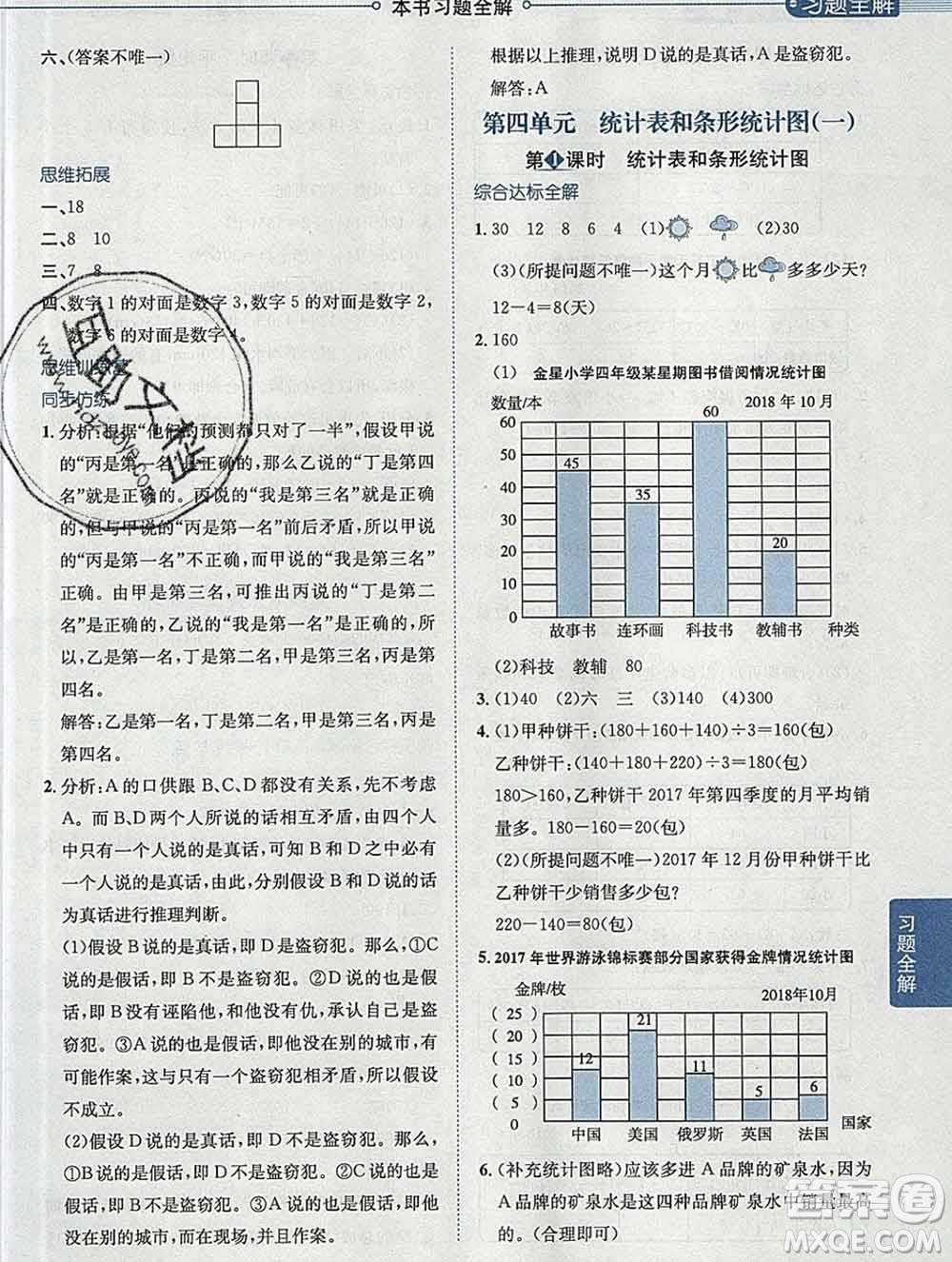 陜西人民教育出版社2019秋小學教材全解四年級數(shù)學上冊江蘇版答案