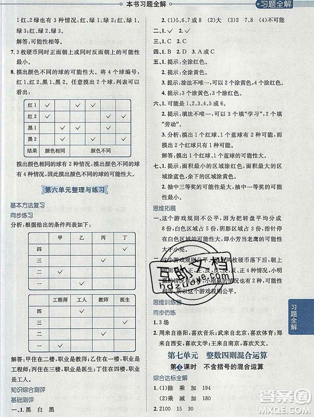 陜西人民教育出版社2019秋小學教材全解四年級數(shù)學上冊江蘇版答案