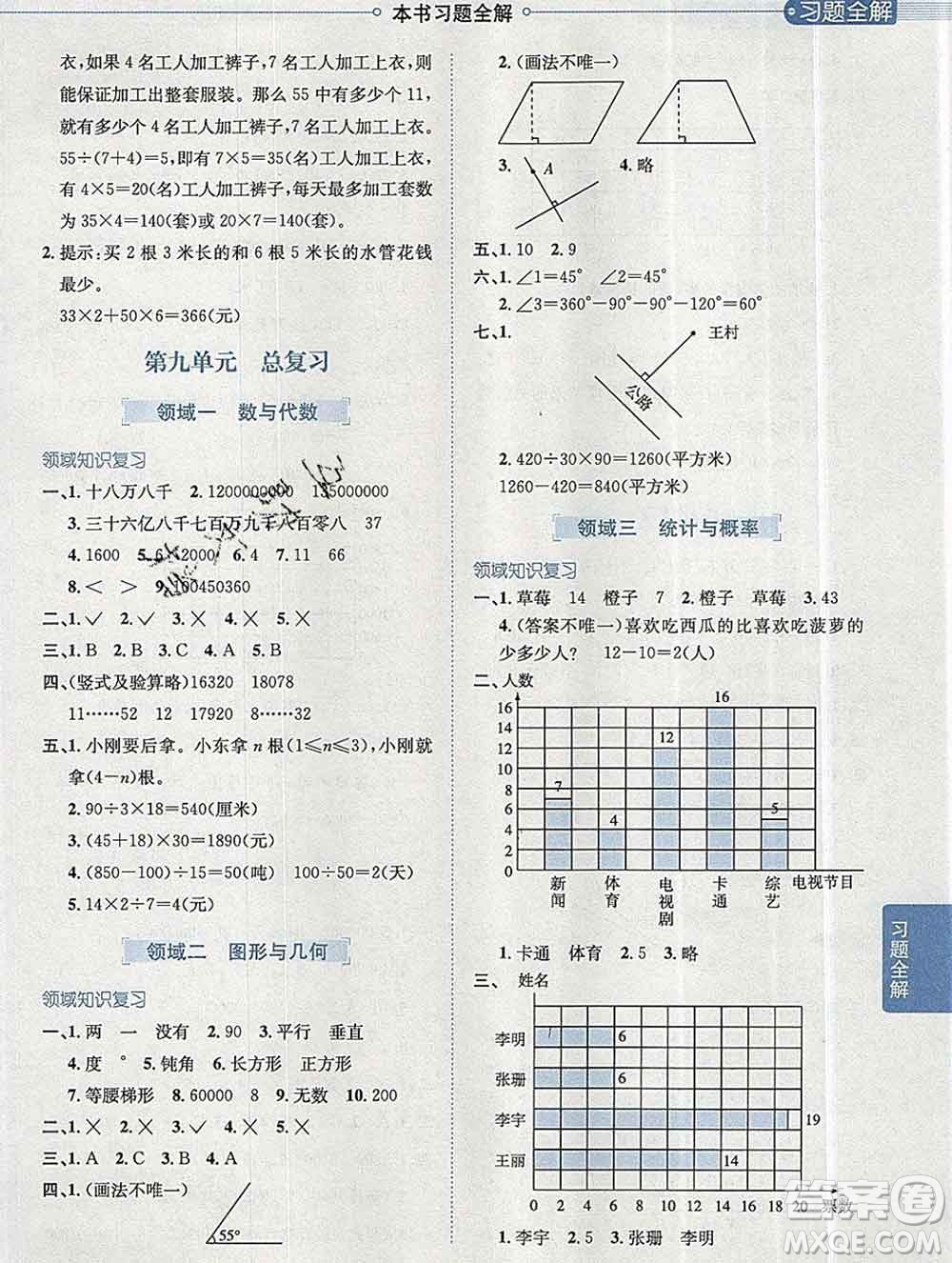 陜西人民教育出版社2019秋小學(xué)教材全解四年級(jí)數(shù)學(xué)上冊(cè)人教版答案