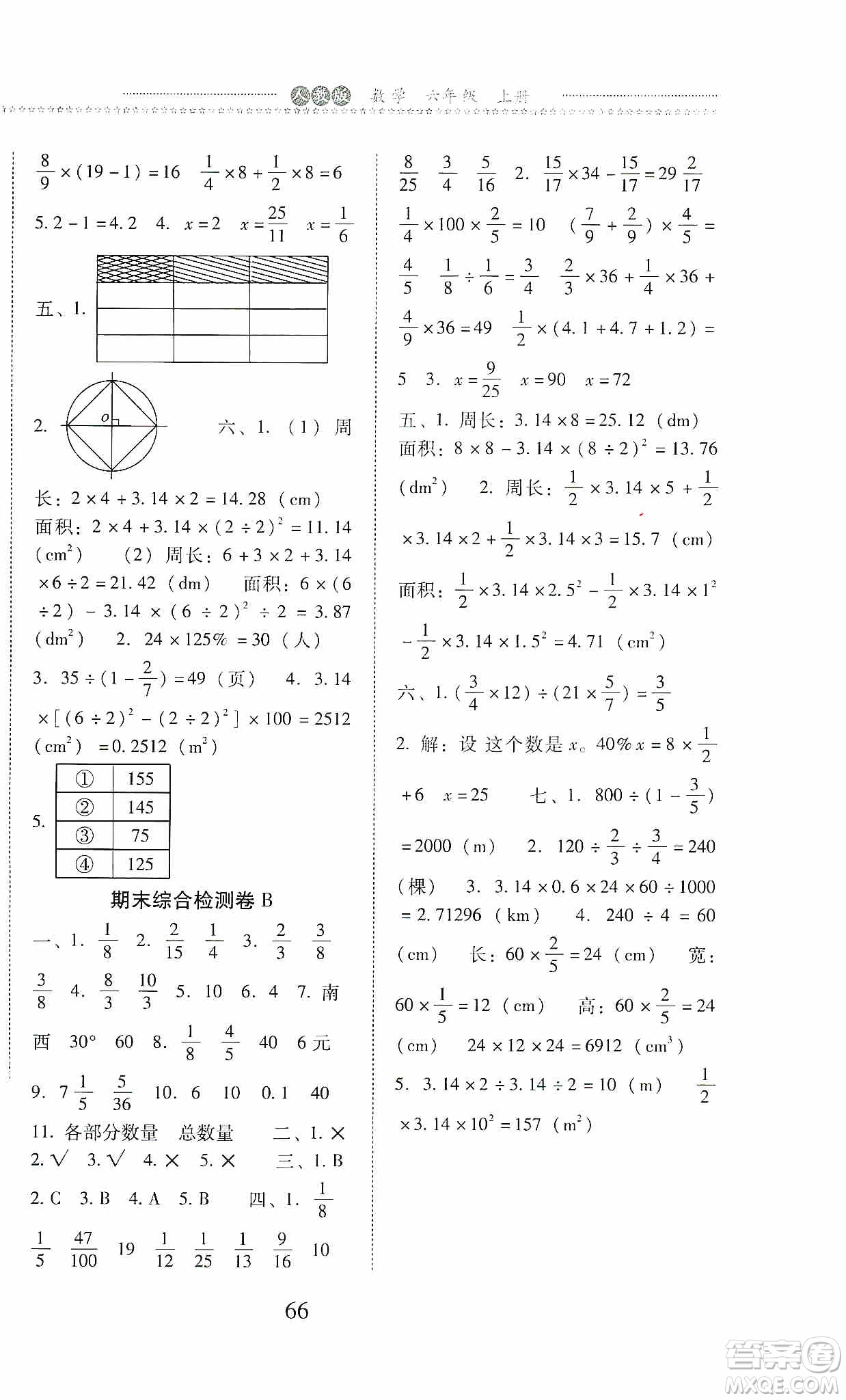 晨光出版社2019名師大課堂同步核心練習(xí)+試卷六年級(jí)數(shù)學(xué)上冊(cè)人教版答案