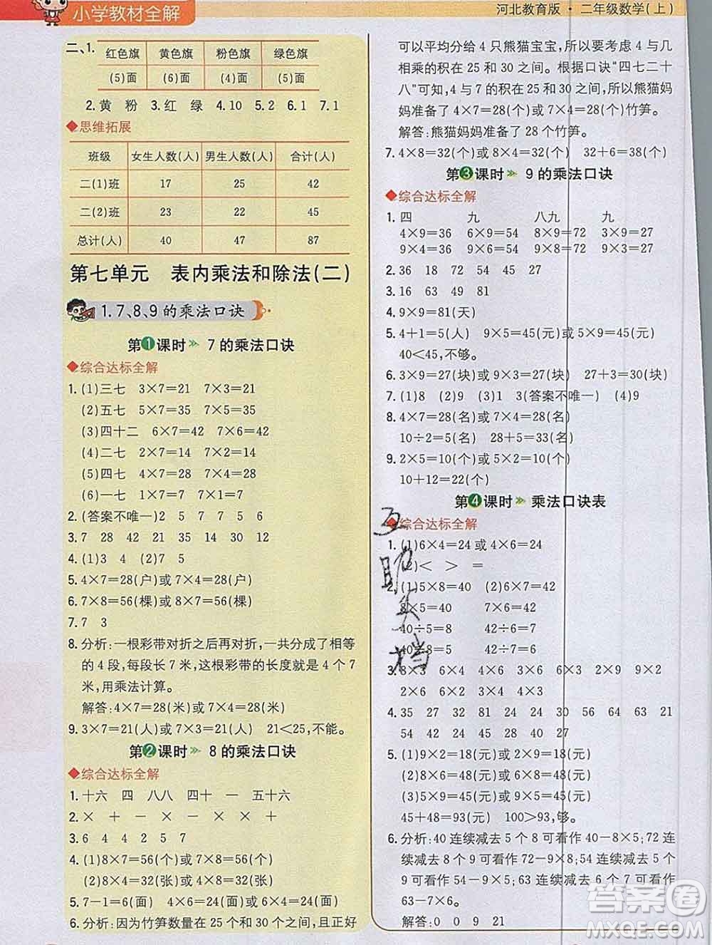 陜西人民教育出版社2019秋小學教材全解二年級數(shù)學上冊冀教版答案