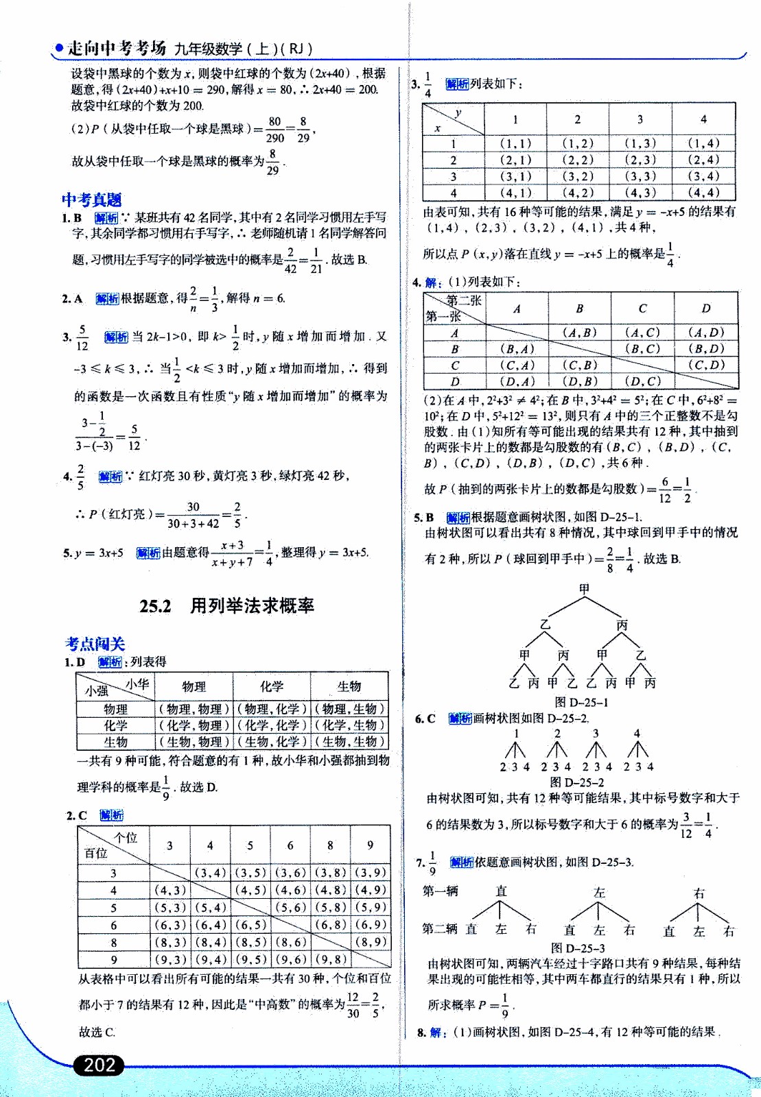 金星教育2019年走向中考考場九年級上數(shù)學(xué)RJ人教版參考答案