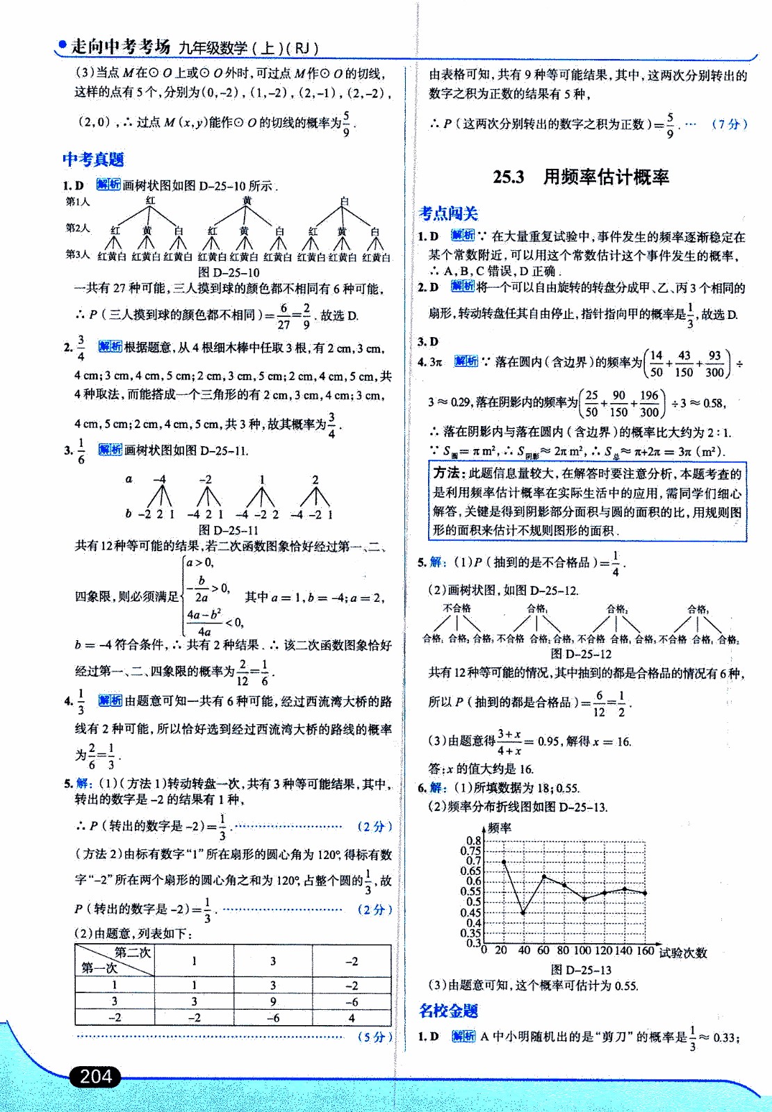 金星教育2019年走向中考考場九年級上數(shù)學(xué)RJ人教版參考答案