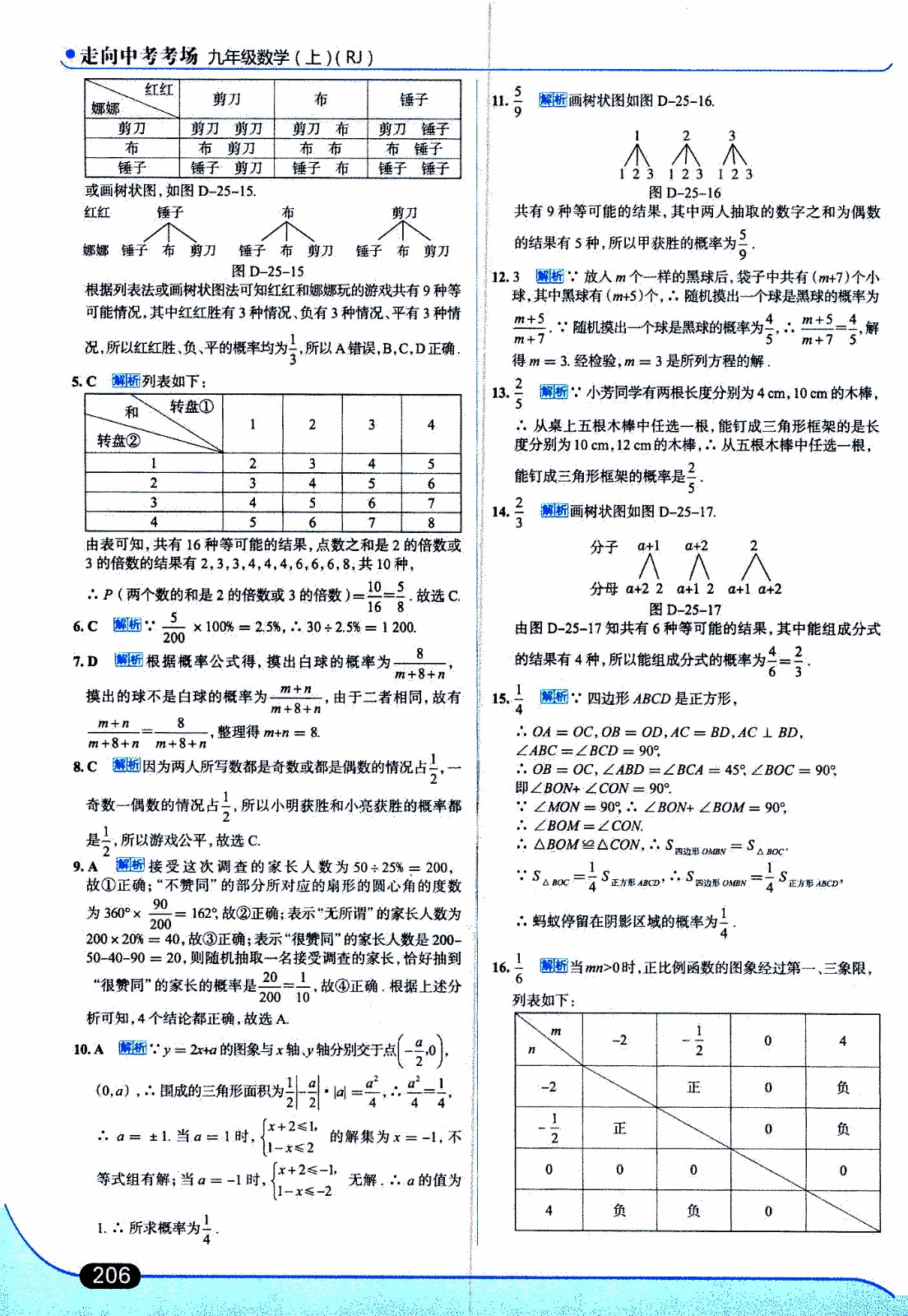 金星教育2019年走向中考考場九年級上數(shù)學(xué)RJ人教版參考答案