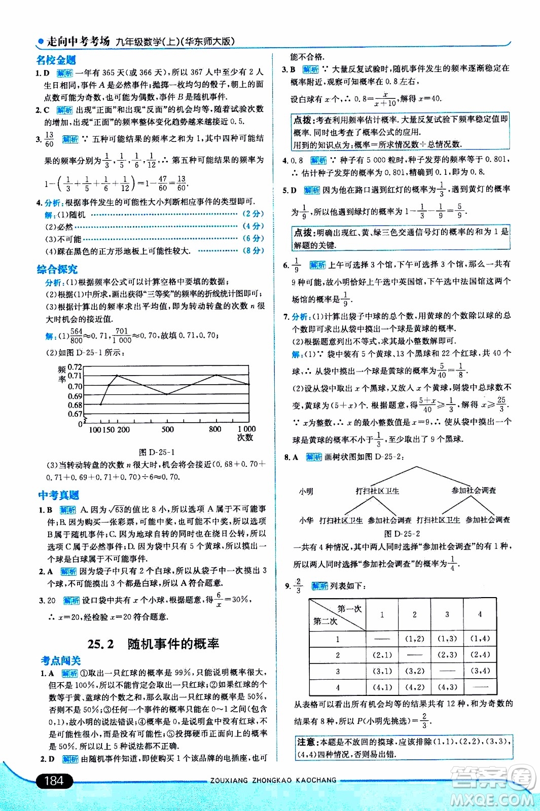 金星教育2019年走向中考考場(chǎng)九年級(jí)上數(shù)學(xué)華東師大版參考答案