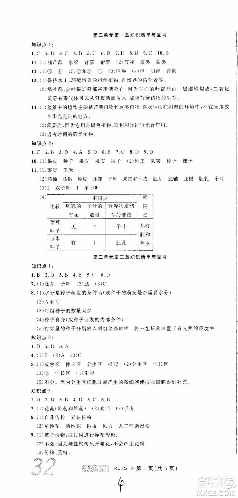 湖北教育出版社2019全優(yōu)標(biāo)準(zhǔn)卷7年級生物上冊答案