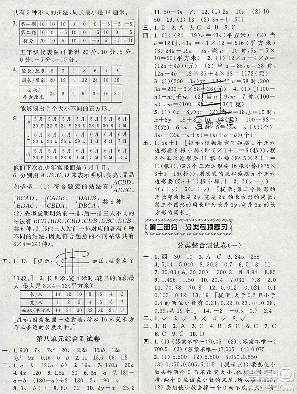 新世紀(jì)出版社2019年同步跟蹤全程檢測五年級數(shù)學(xué)上冊蘇教版答案