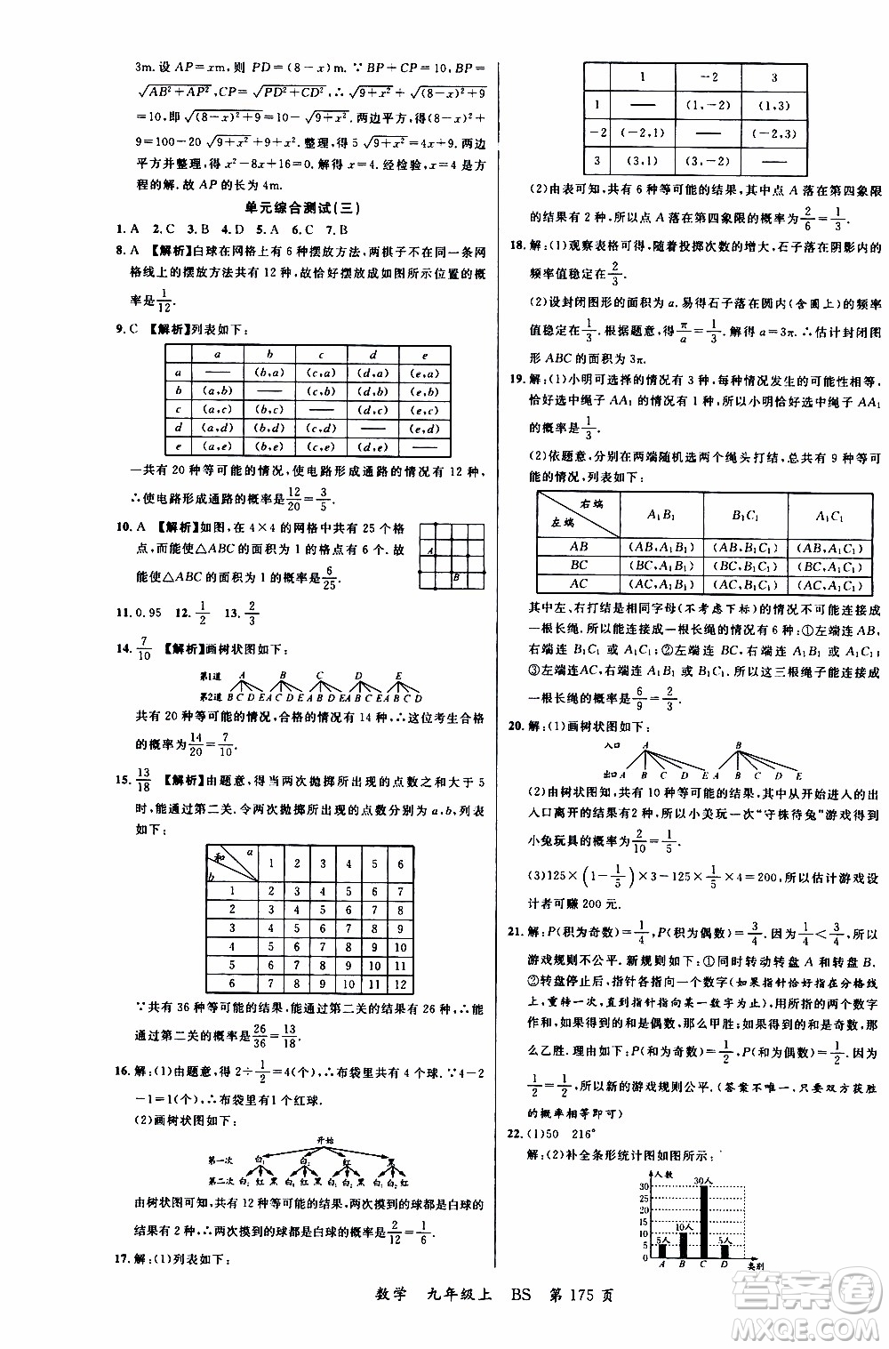 2019品至教育一線課堂數(shù)學(xué)九年級(jí)上冊(cè)人教版RJ參考答案