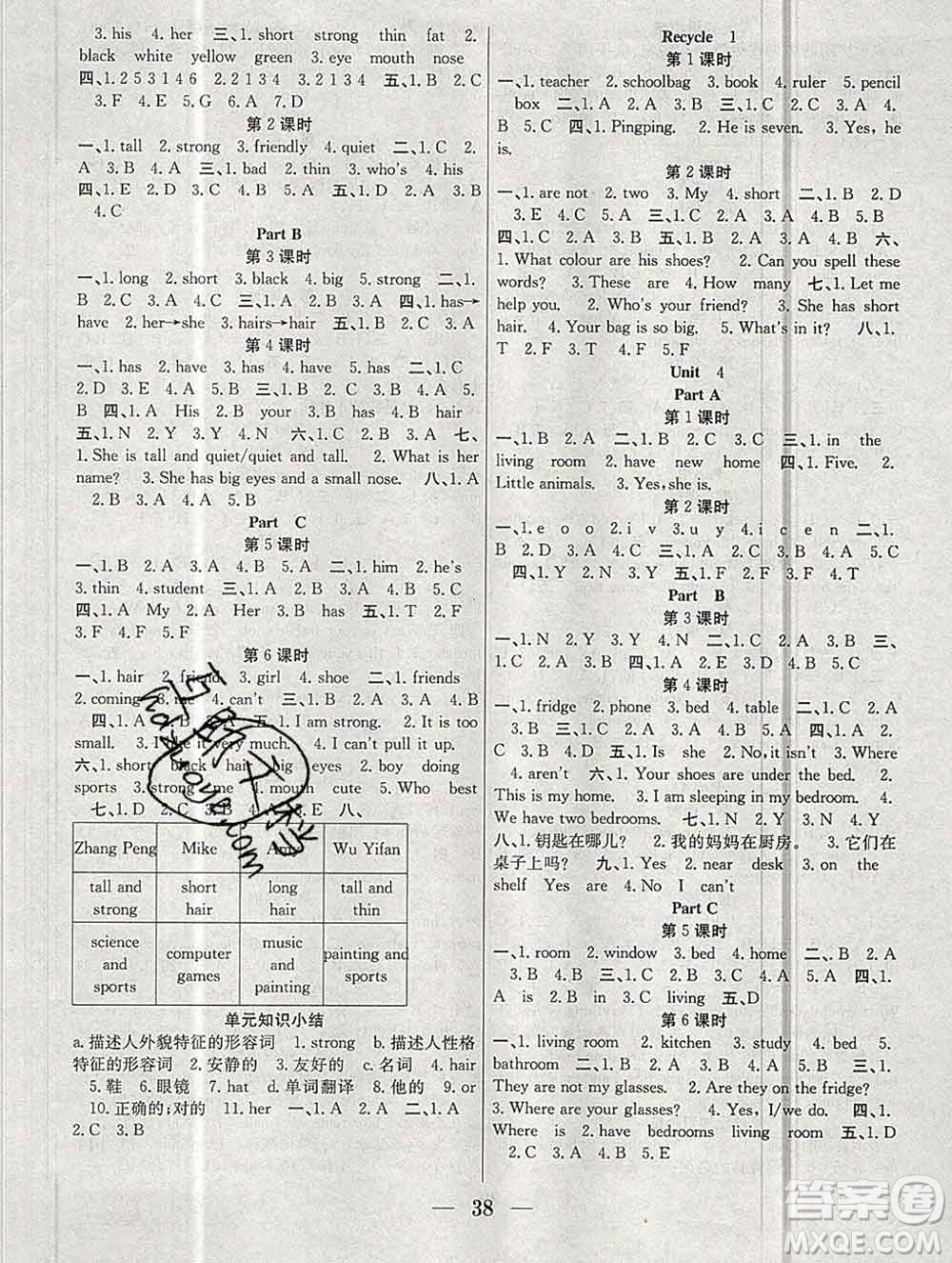 合肥工業(yè)大學(xué)出版社2019秋贏在課堂四年級(jí)英語(yǔ)上冊(cè)人教版RJ答案