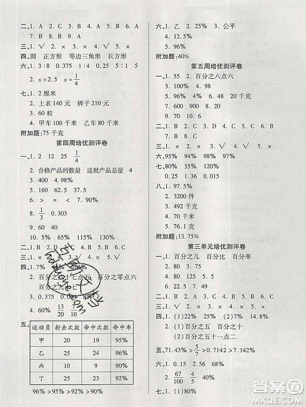 武漢大學(xué)出版社2019秋新版培優(yōu)名卷全能卷六年級(jí)數(shù)學(xué)冀教版B版答案