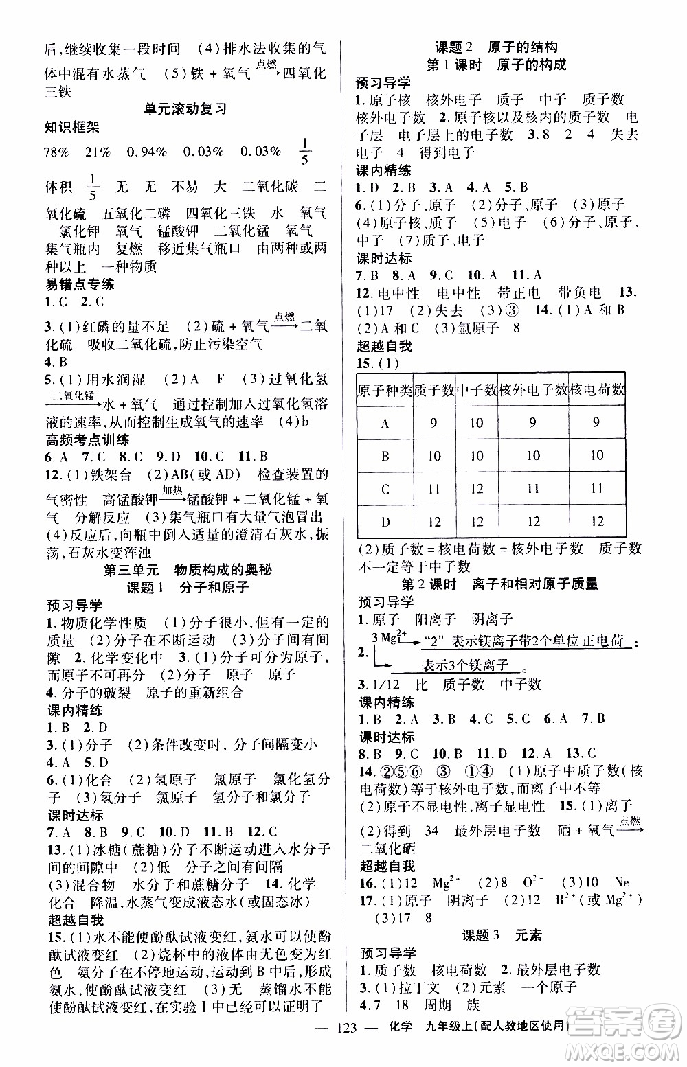 2019年黃岡金牌之路練闖考化學(xué)九年級(jí)上冊(cè)人教版參考答案