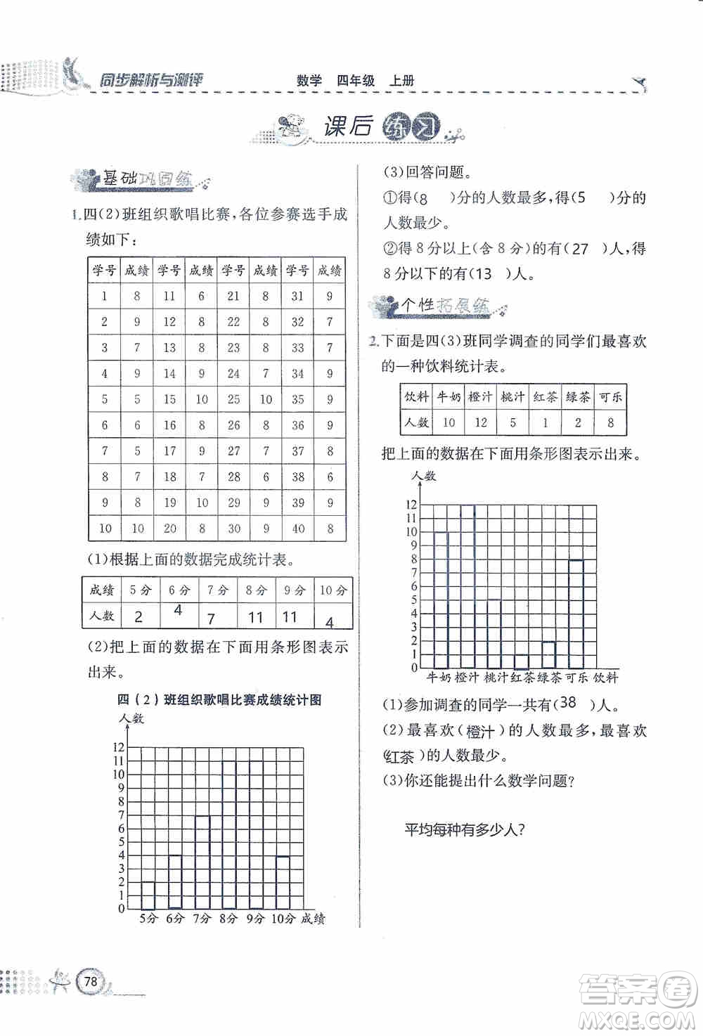 云南科技出版社2019創(chuàng)新成功學習同步導學同步解析與測評數(shù)學四年級上冊人教版答案