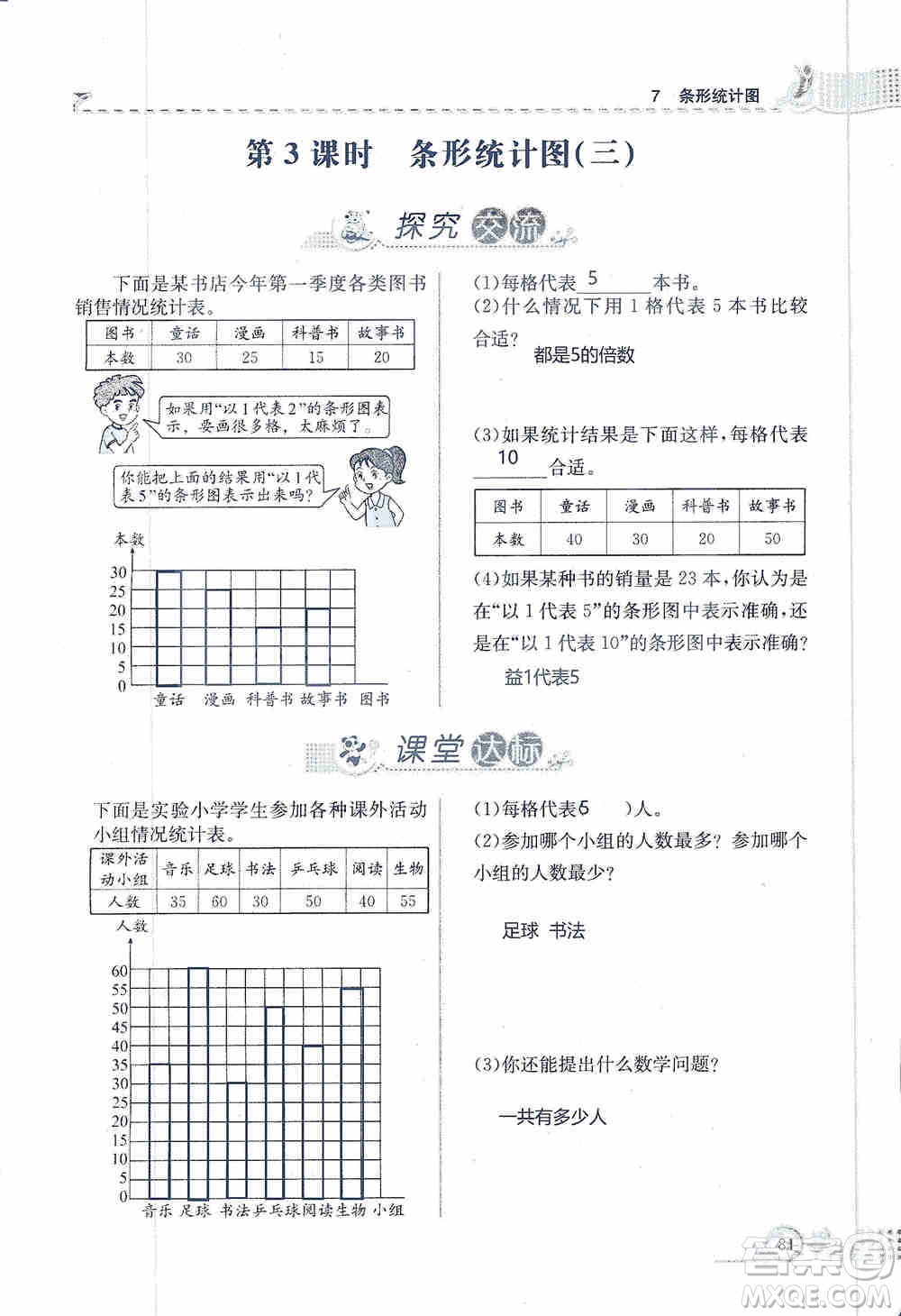 云南科技出版社2019創(chuàng)新成功學習同步導學同步解析與測評數(shù)學四年級上冊人教版答案