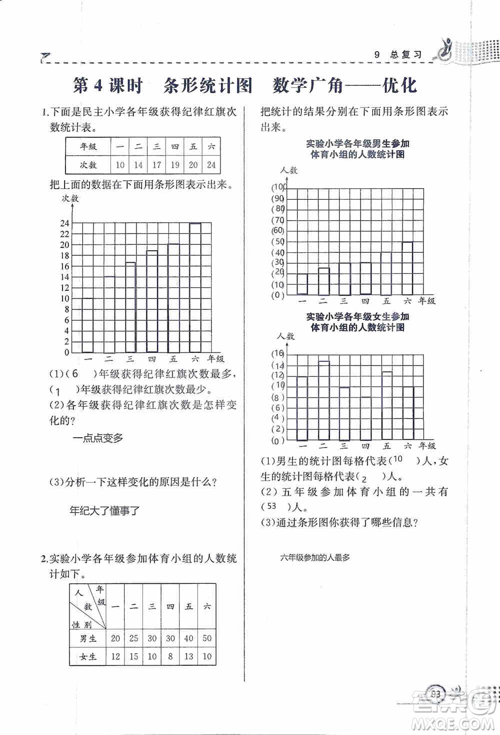 云南科技出版社2019創(chuàng)新成功學習同步導學同步解析與測評數(shù)學四年級上冊人教版答案