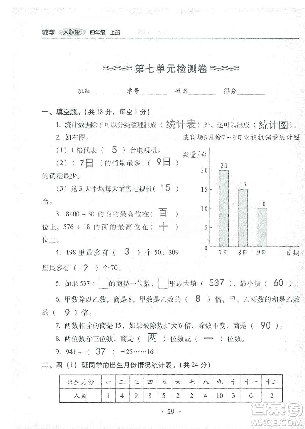 2019云南重點(diǎn)小學(xué)核心試卷四年級(jí)上冊(cè)數(shù)學(xué)人教版答案