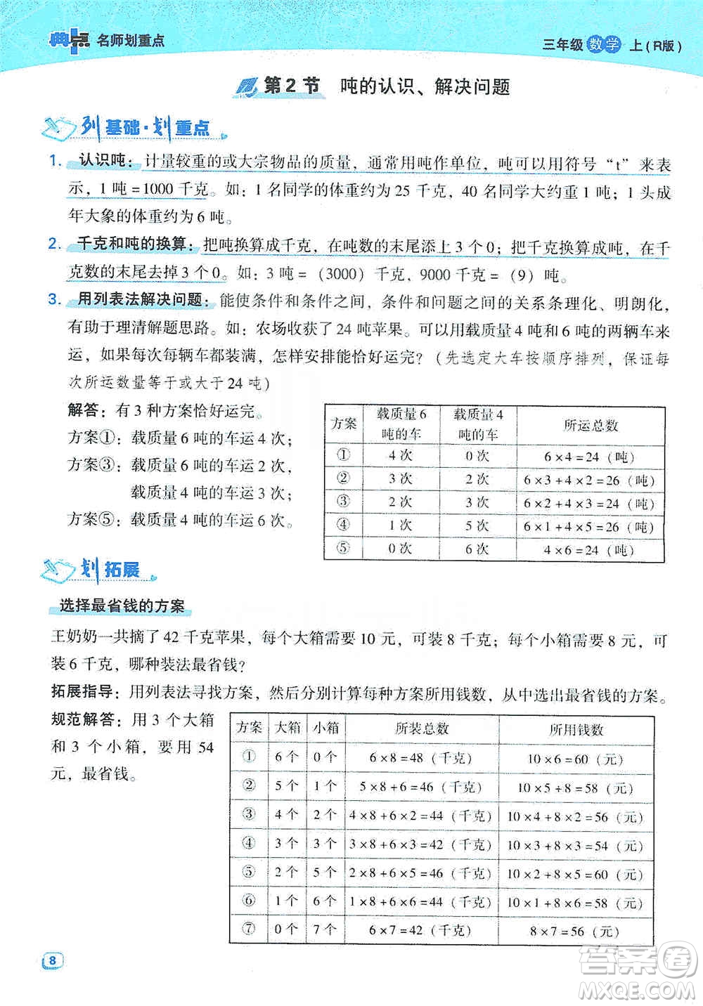 2019典中點名師劃重點三年級數(shù)學上人教版答案