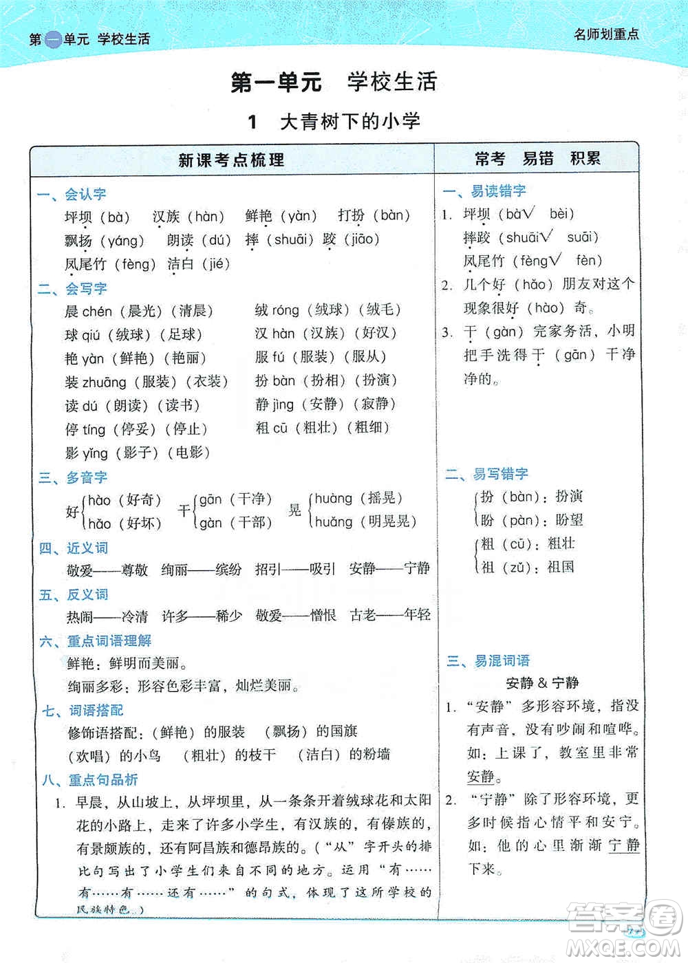 2019典中點(diǎn)名師劃重點(diǎn)三年級(jí)語(yǔ)文上冊(cè)人教版答案