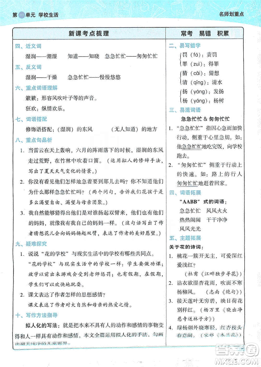 2019典中點(diǎn)名師劃重點(diǎn)三年級(jí)語(yǔ)文上冊(cè)人教版答案